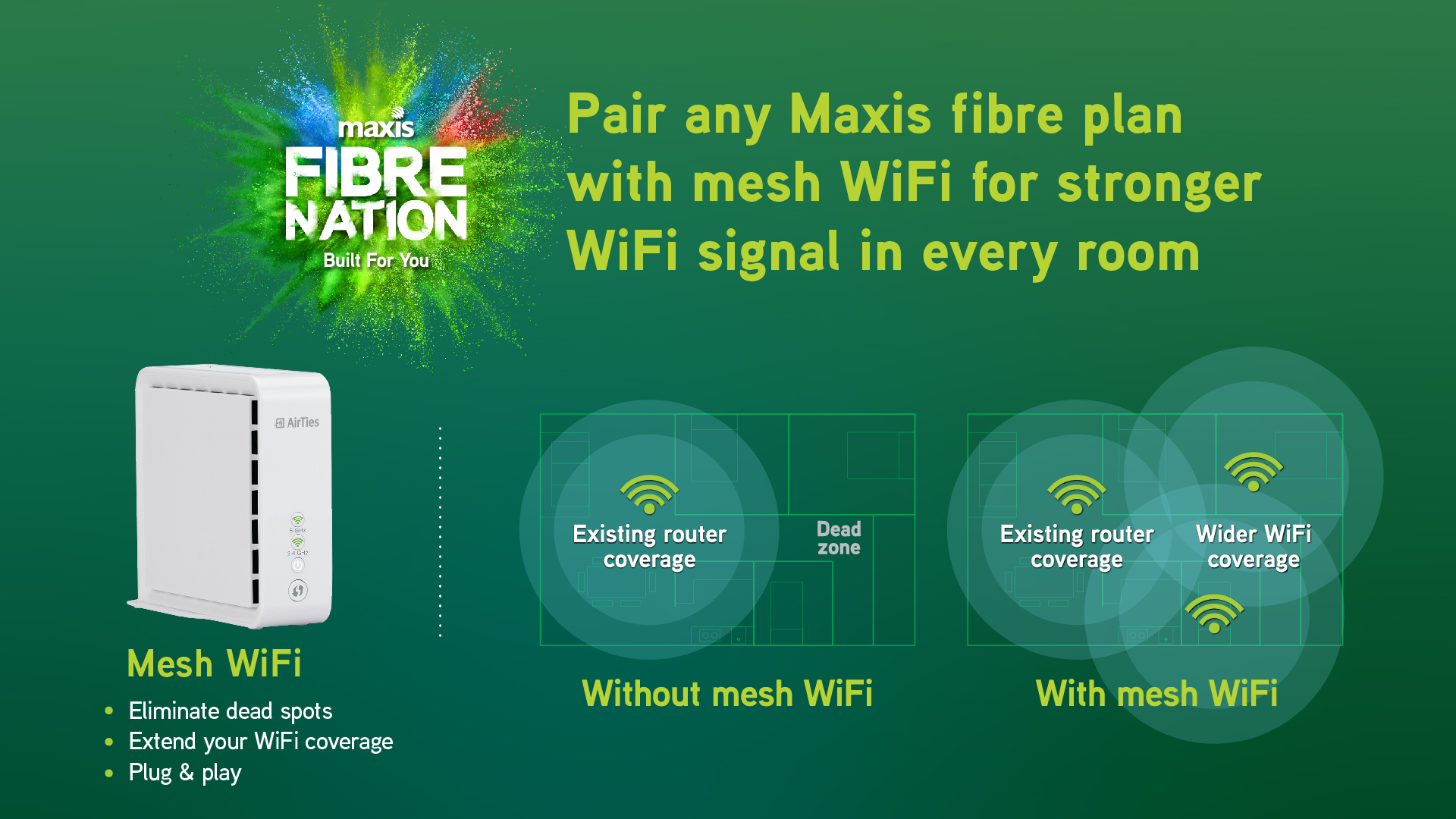 Maxis Fibre Now With Speeds Up To 800Mbps